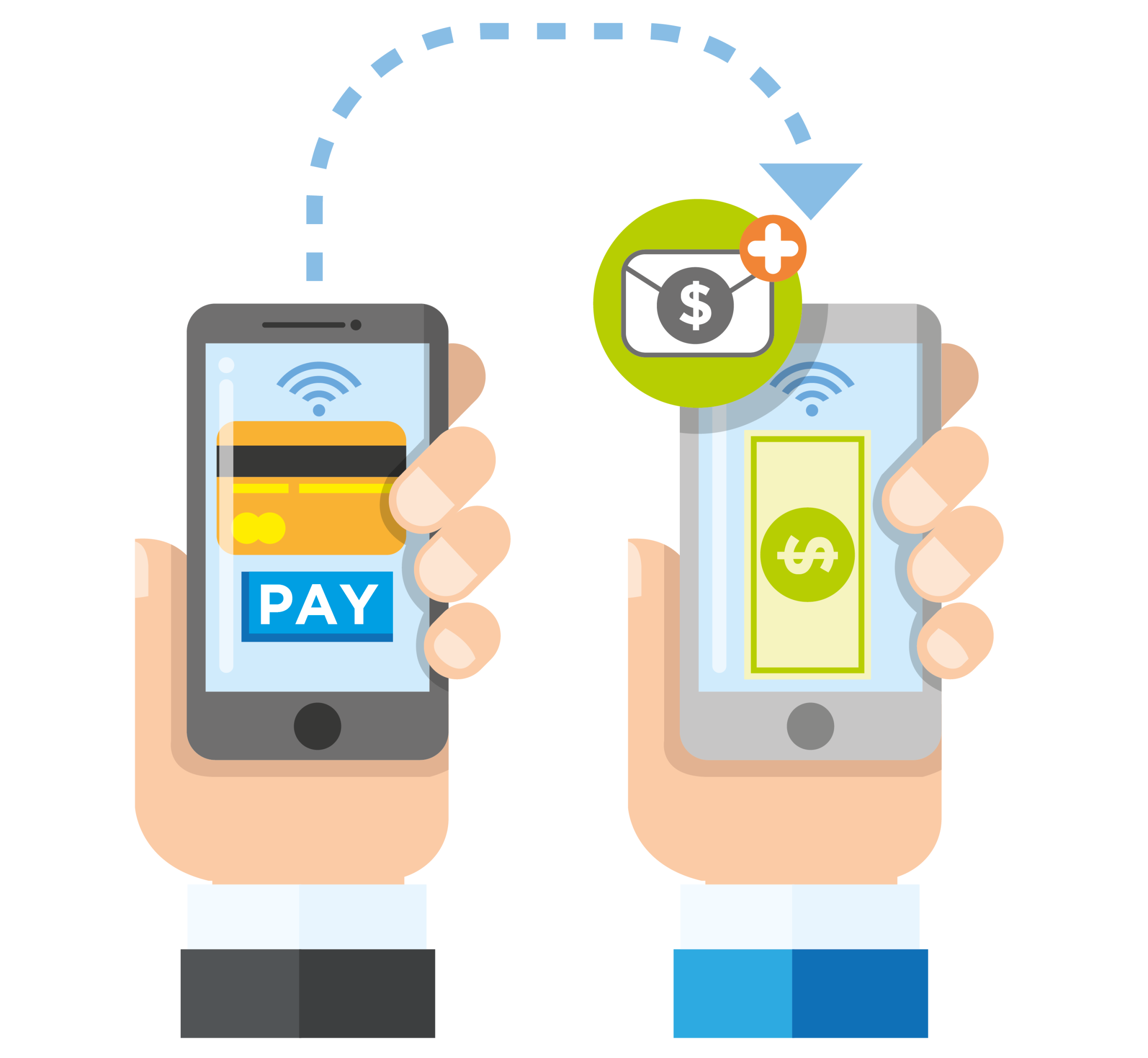 دفع إلكتروني